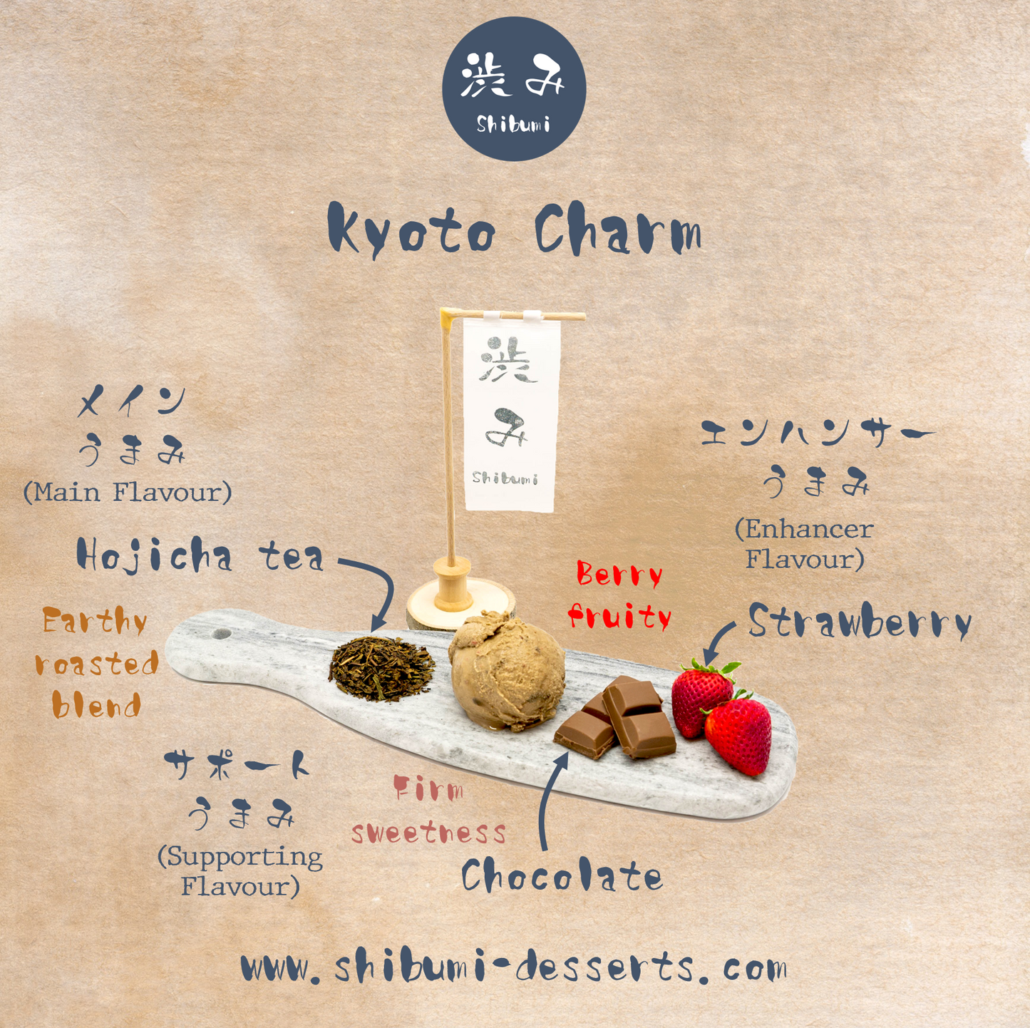 Kyoto Charm